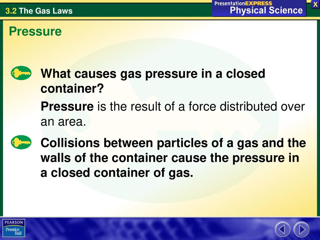 What sale causes pressure